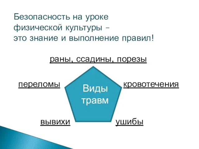 Безопасность на уроке физической культуры – это знание и выполнение правил! Виды