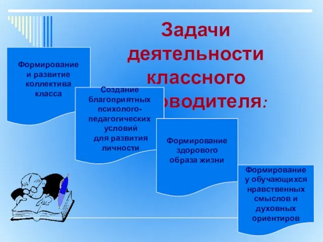 Задачи деятельности классного руководителя: Формирование и развитие коллектива класса Создание благоприятных психолого-