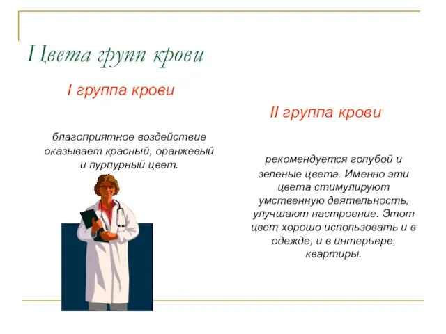 Цвета групп крови I группа крови благоприятное воздействие оказывает красный, оранжевый и