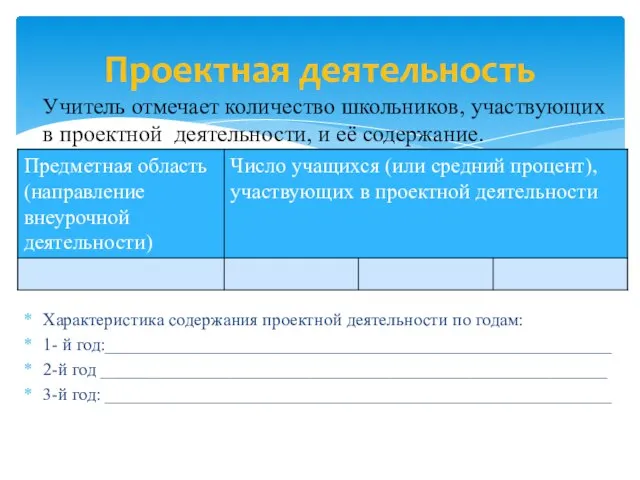 Проектная деятельность Учитель отмечает количество школьников, участвующих в проектной деятельности, и её