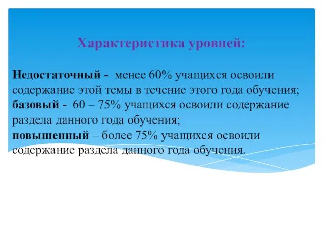 Недостаточный - менее 60% учащихся освоили содержание этой темы в течение этого