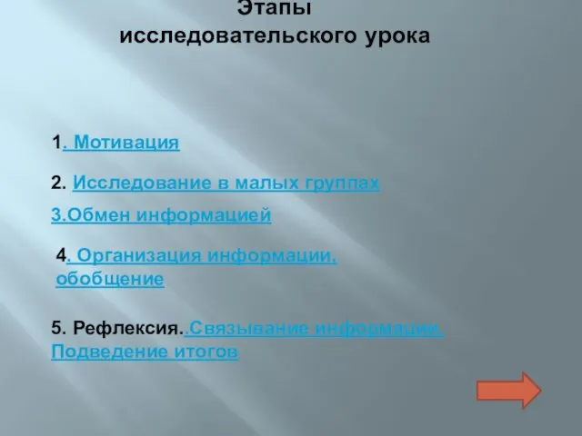 Этапы исследовательского урока 1. Мотивация 2. Исследование в малых группах 3.Обмен информацией