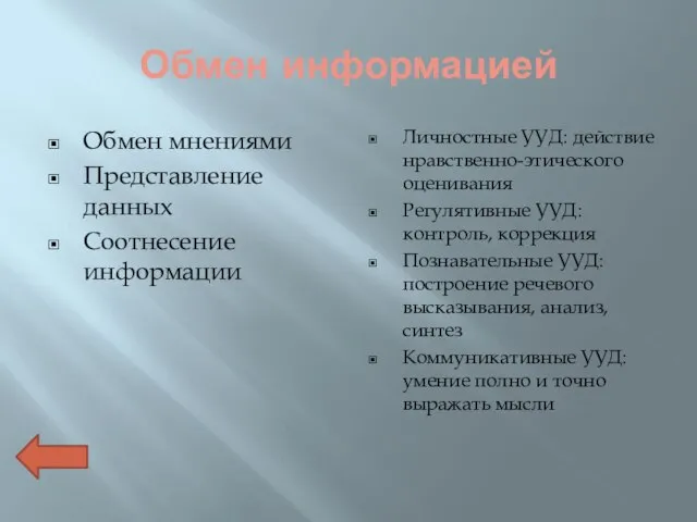 Обмен информацией Обмен мнениями Представление данных Соотнесение информации Личностные УУД: действие нравственно-этического