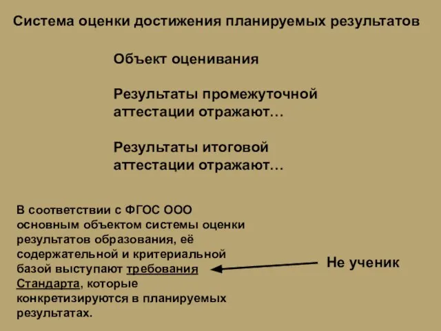 Система оценки достижения планируемых результатов Объект оценивания Результаты промежуточной аттестации отражают… Результаты