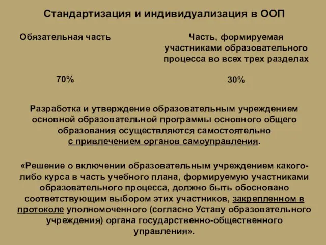 Обязательная часть Часть, формируемая участниками образовательного процесса во всех трех разделах 70%