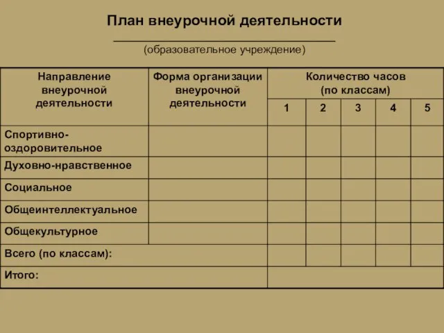 План внеурочной деятельности ____________________________________ (образовательное учреждение)