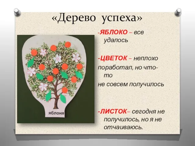 «Дерево успеха» -ЯБЛОКО – все удалось -ЦВЕТОК – неплохо поработал, но что-то