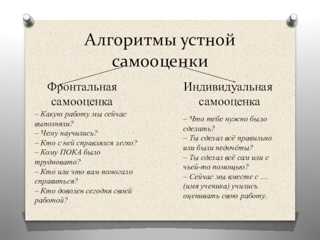 Алгоритмы устной самооценки Фронтальная самооценка Индивидуальная самооценка – Какую работу мы сейчас