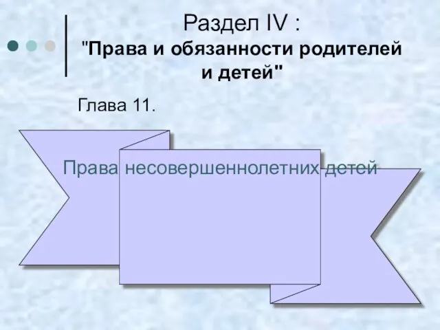 Раздел IV : "Права и обязанности родителей и детей" Глава 11. Права несовершеннолетних детей