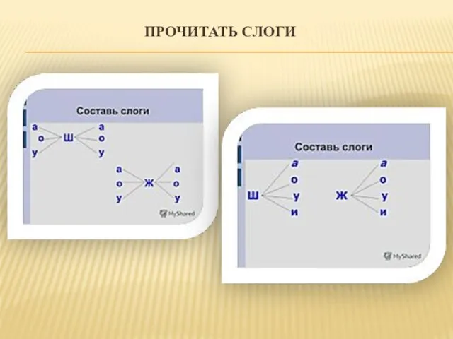 Прочитать слоги