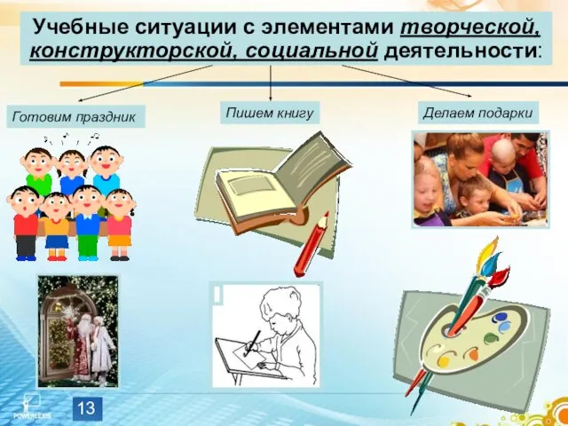 Учебные ситуации с элементами творческой, конструкторской, социальной деятельности: Готовим праздник Делаем подарки Пишем книгу