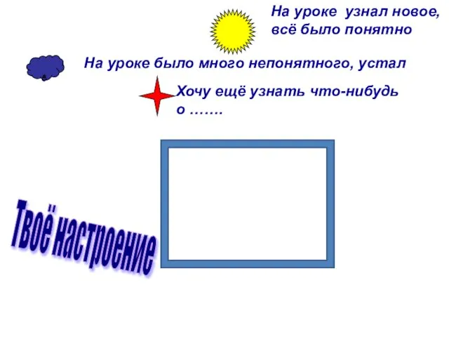 На уроке было много непонятного, устал На уроке узнал новое, всё было