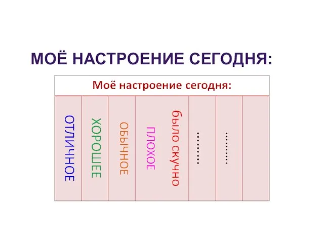 МОЁ НАСТРОЕНИЕ СЕГОДНЯ: