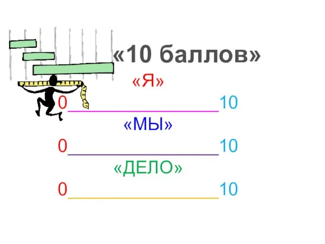 «10 баллов» «Я» 0_______________10 «МЫ» 0_______________10 «ДЕЛО» 0_______________10