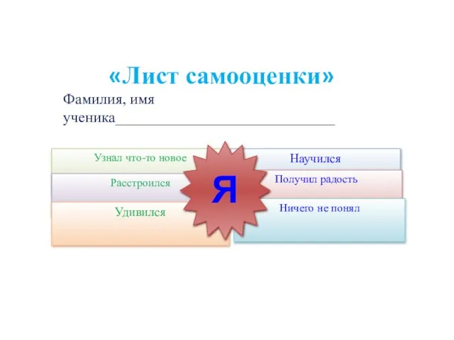 Узнал что-то новое Научился Расстроился Получил радость Удивился Ничего не понял Я