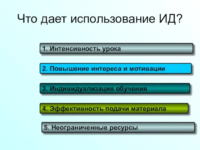 Что дает использование ИД? 1. Интенсивность урока 2. Повышение интереса и мотивации