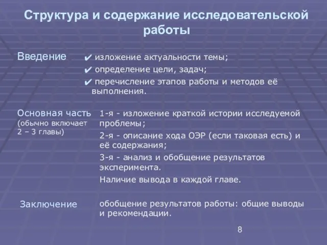 Структура и содержание исследовательской работы Введение изложение актуальности темы; определение цели, задач;