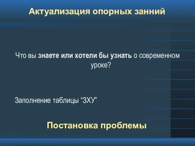 Актуализация опорных занний Что вы знаете или хотели бы узнать о современном