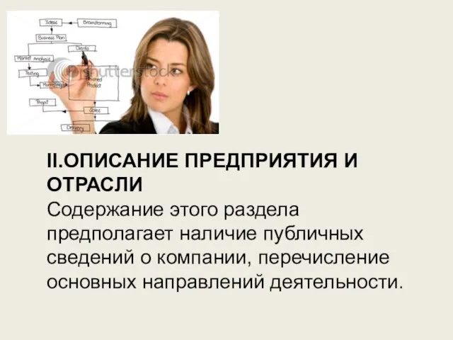 II.ОПИСАНИЕ ПРЕДПРИЯТИЯ И ОТРАСЛИ Содержание этого раздела предполагает наличие публичных сведений о