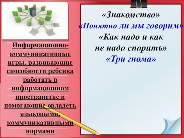 Информационно-коммуникативные игры, развивающие способности ребенка работать в информационном пространстве и помогающие овладеть