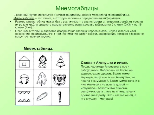 Мнемотаблицы В средней группе использую в качестве дидактического материала мнемотаблицы. Мнемотаблица –