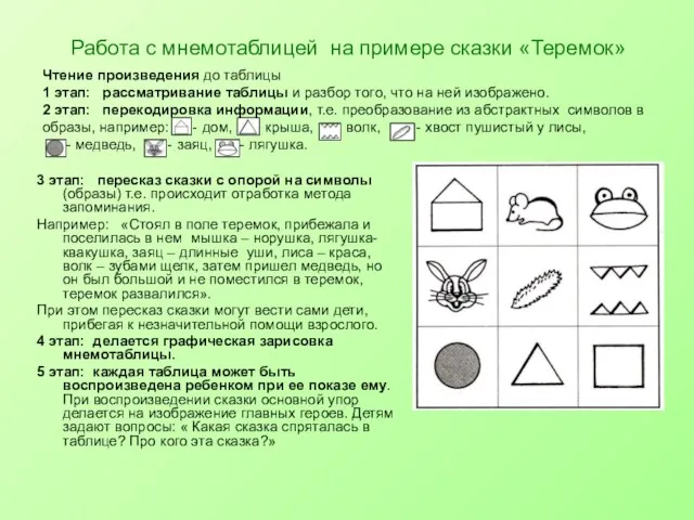 Работа с мнемотаблицей на примере сказки «Теремок» 3 этап: пересказ сказки с