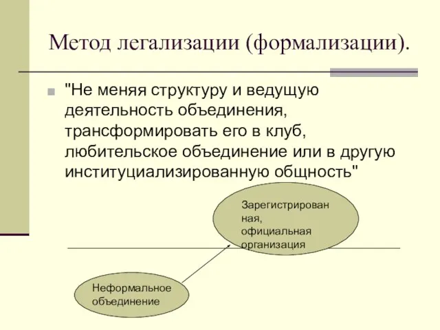 Метод легализации (формализации). "Не меняя структуру и ведущую деятельность объединения, трансформировать его