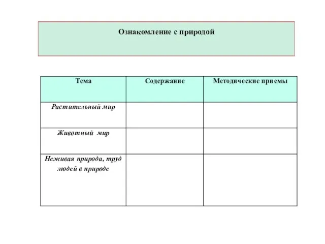 Ознакомление с природой