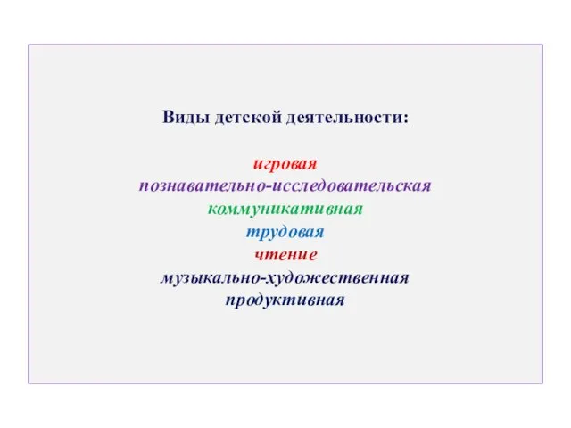 Виды детской деятельности: игровая познавательно-исследовательская коммуникативная трудовая чтение музыкально-художественная продуктивная