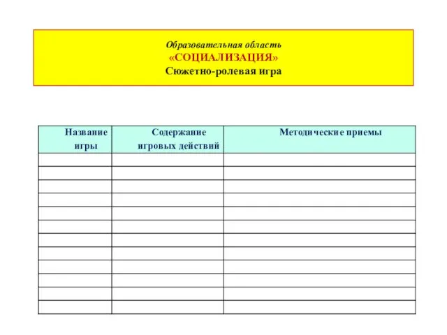 Образовательная область «СОЦИАЛИЗАЦИЯ» Сюжетно-ролевая игра