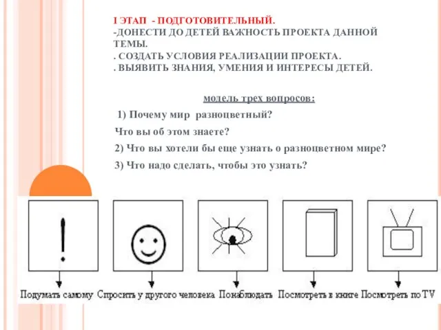 I ЭТАП - ПОДГОТОВИТЕЛЬНЫЙ. -ДОНЕСТИ ДО ДЕТЕЙ ВАЖНОСТЬ ПРОЕКТА ДАННОЙ ТЕМЫ. .