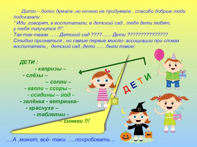 Долго – долго думала ,но ничего не придумала , спасибо добрые люди