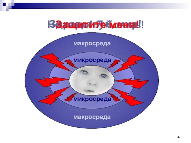 Здравствуй, мир! Не надо! Я боюсь! Защитите меня!