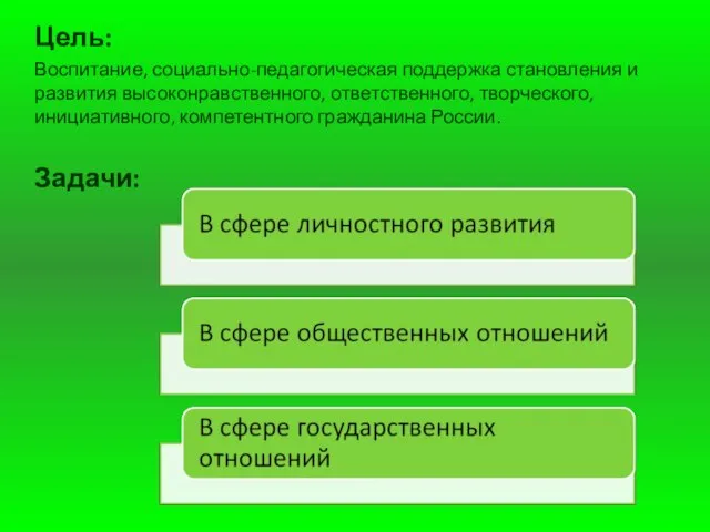 Цель: Воспитание, социально-педагогическая поддержка становления и развития высоконравственного, ответственного, творческого, инициативного, компетентного гражданина России. Задачи: