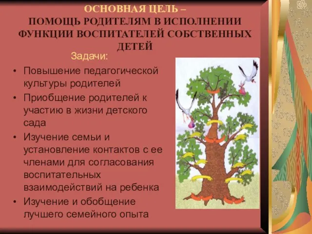 ОСНОВНАЯ ЦЕЛЬ – ПОМОЩЬ РОДИТЕЛЯМ В ИСПОЛНЕНИИ ФУНКЦИИ ВОСПИТАТЕЛЕЙ СОБСТВЕННЫХ ДЕТЕЙ Задачи: