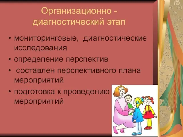 Организационно - диагностический этап мониторинговые, диагностические исследования определение перспектив составлен перспективного плана