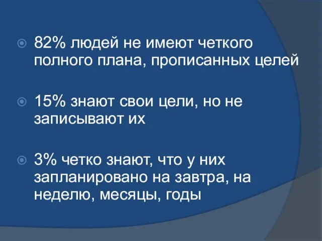 82% людей не имеют четкого полного плана, прописанных целей 15% знают свои