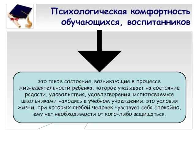 Психологическая комфортность обучающихся, воспитанников это такое состояние, возникающие в процессе жизнедеятельности ребенка,