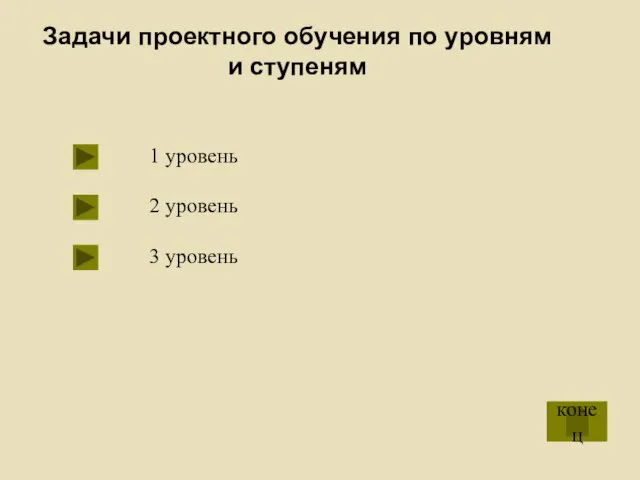 Задачи проектного обучения по уровням и ступеням 1 уровень 2 уровень 3 уровень конец