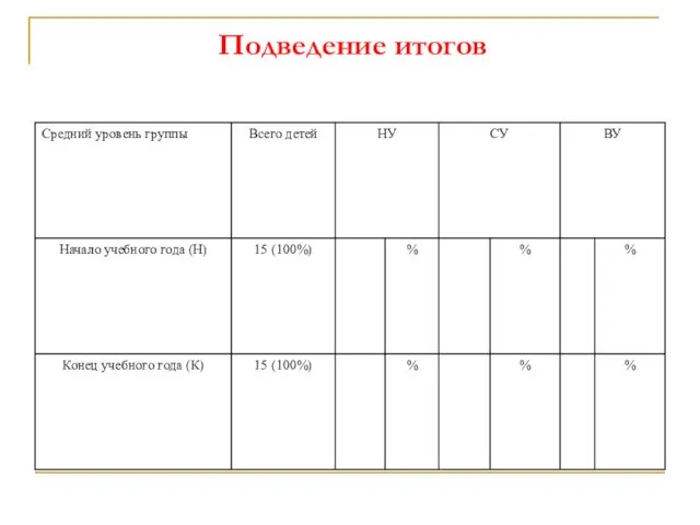 Подведение итогов