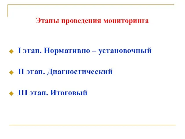 Этапы проведения мониторинга I этап. Нормативно – установочный II этап. Диагностический III этап. Итоговый