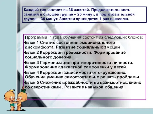 Программа 1 года обучения состоит из следующих блоков: Блок 1 Снятие состояния