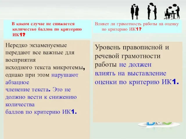 В каком случае не снижается количество баллов по критерию ИК1? Влияет ли