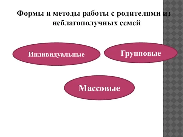 Формы и методы работы с родителями из неблагополучных семей Групповые Индивидуальные Массовые