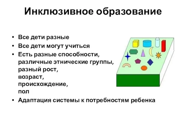 Инклюзивное образование Все дети разные Все дети могут учиться Есть разные способности,