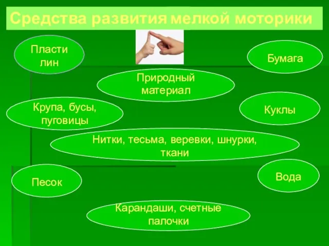 Пластилин Бумага Природный материал Крупа, бусы, пуговицы Куклы Нитки, тесьма, веревки, шнурки,