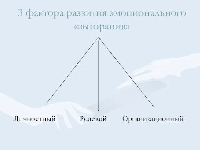 3 фактора развития эмоционального «выгорания»