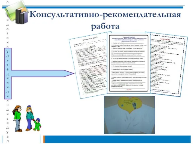 Консультативно-рекомендательная работа Лист вопросов учителю-дефектологу от родителей: родители пишут вопросы, учитель –