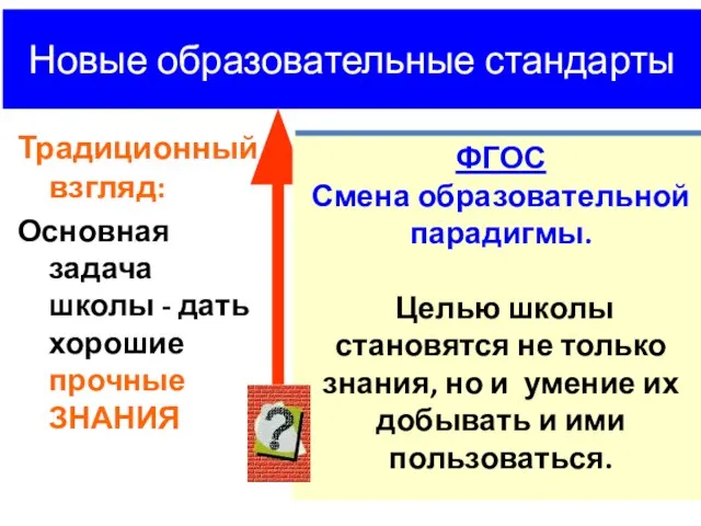 Новые образовательные стандарты Традиционный взгляд: Основная задача школы - дать хорошие прочные