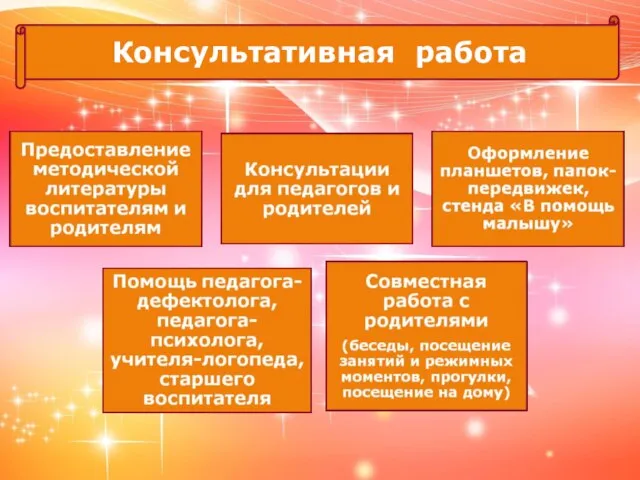 Консультативная работа